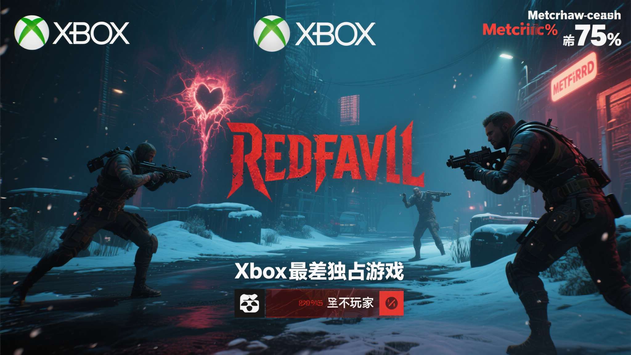 Metacritic评分一度跌至55分，玩家评分更惨不忍睹。Xbox平台近年来本